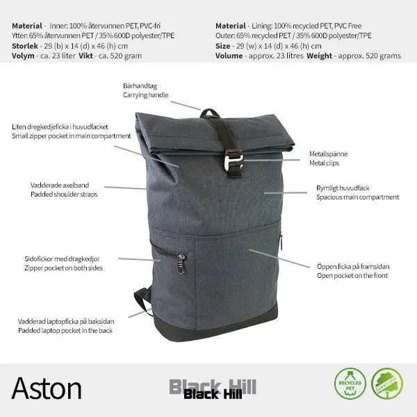 Blackhill Aston Ryggsäck - Travels And Bags