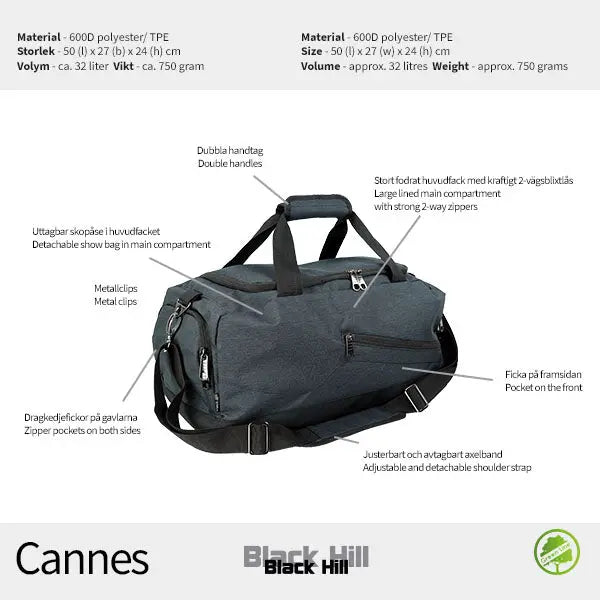 Blackhill Cannes Weekendbag - Travels And Bags