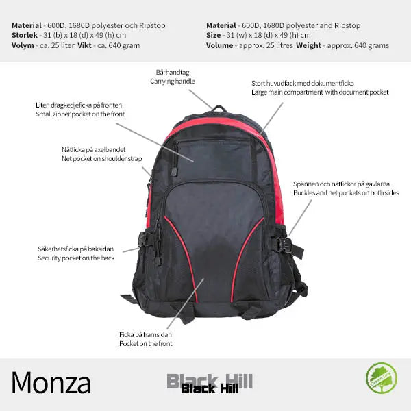 Blackhill Monza Ryggsäck - Travels And Bags