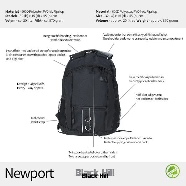 Blackhill Newport Datorryggsäck - Travels And Bags