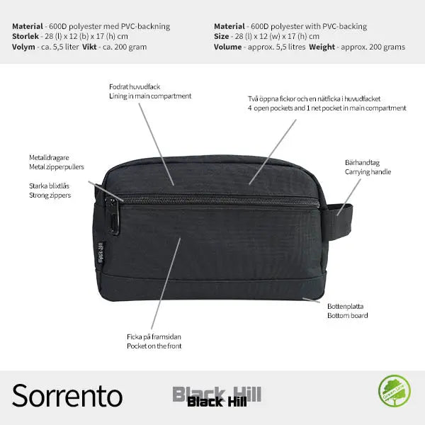 Blackhill Sorrento Necessär - Travels And Bags